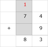 Add Digit Tens Column