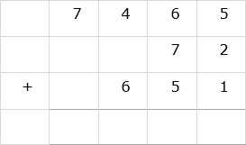 Line Up Numbers Vertically