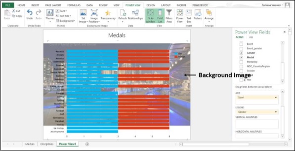 Background Image Appear