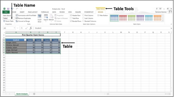 Tables Tools