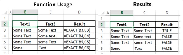 Two Columns Compared Through EXACT Function 1