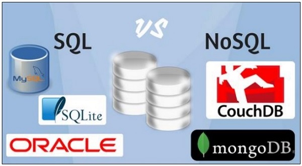 Difference Sql Nosql