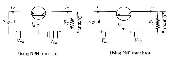 Common Base Connection