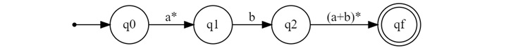 Construct NFA with Epsilon Transitions