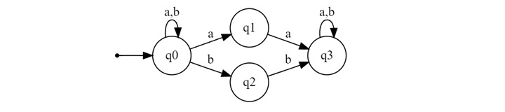 Convert Regular Expression to Finite Automata