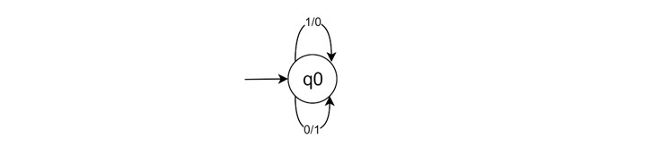 Designing a Mealy Machine2