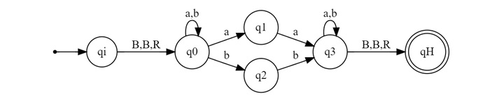 Insert New Initial State and New Final State