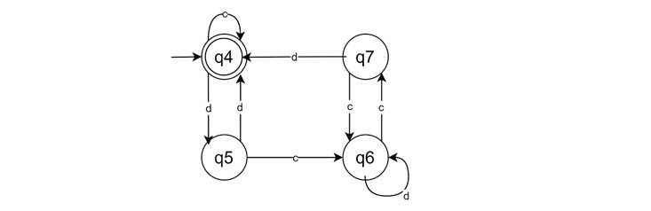 Second Finite Automata