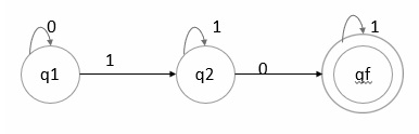 Transition Diagram Finite Automata
