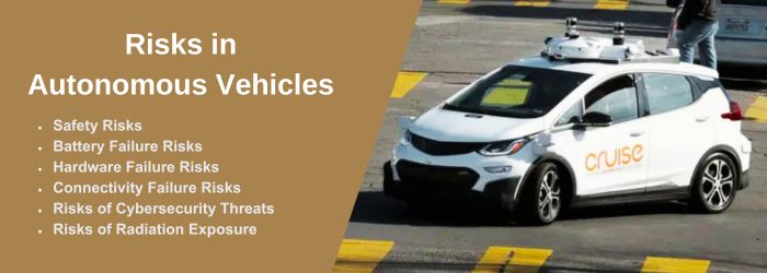 Risks in Autonomous Vehicle