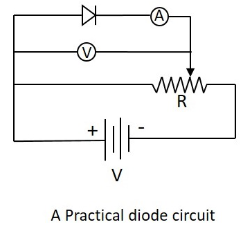 VI Diode