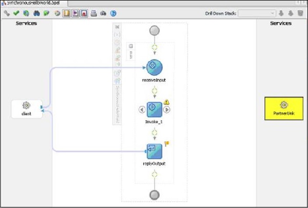 Invoking a Synchronous Web Service