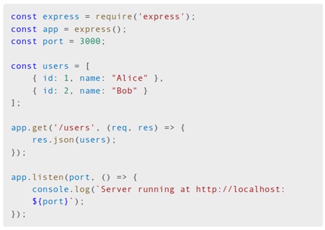 Creating APIs using ChatGPT