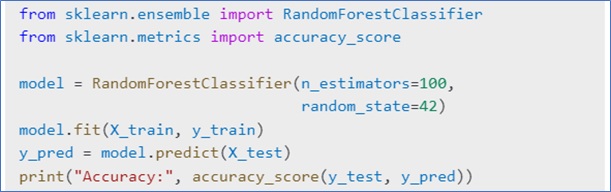 Training a Machine Learning Model