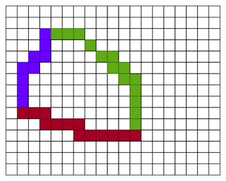 4-connected Flood Filling