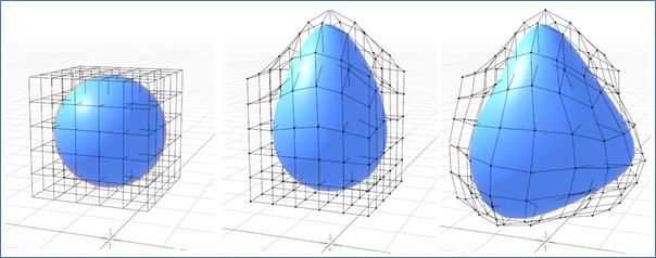 Free-Form Deformation