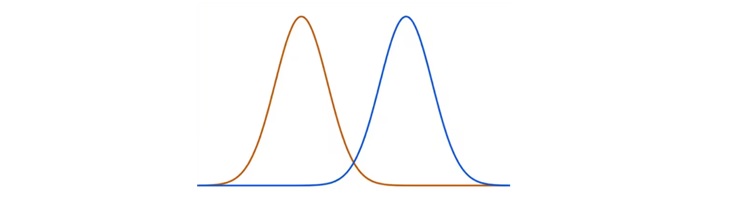 Phosphorescence in CRTs