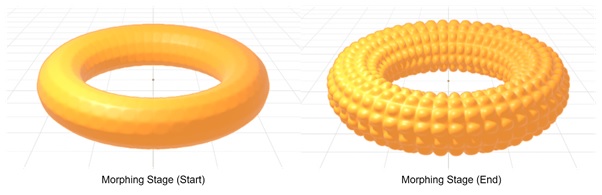 Types of Morphing Techniques
