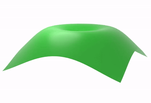 Waves and Simple Motion