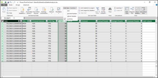 Tables in Data Model