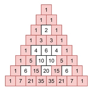 Sierpinskis Triangle