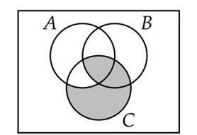 Venn Diagrams with More Than Two Sets