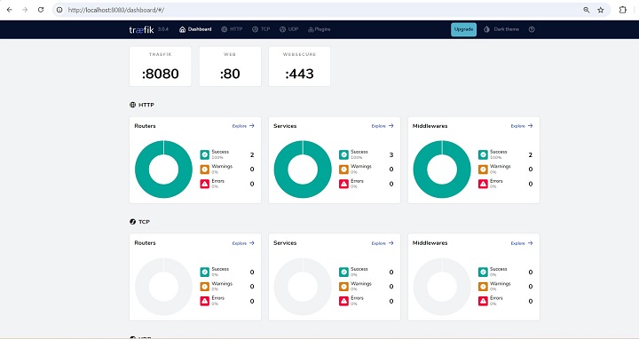 Check Whether Setup is Working Properly