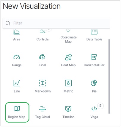 Region Maps Visualize