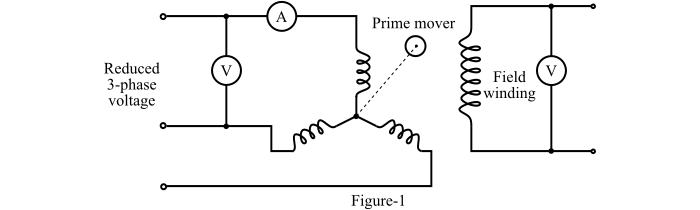 Circuit Arrangement for Slip Test1