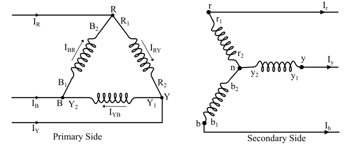 Delta-Star Connection of Transformer