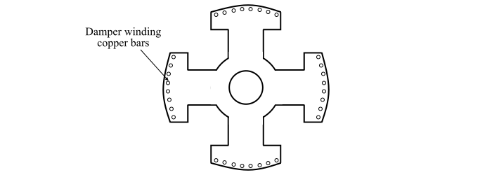 Effect of Hunting in Alternator