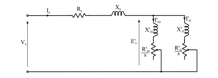 Equivalent Circuit of Double Cage Induction Motor2