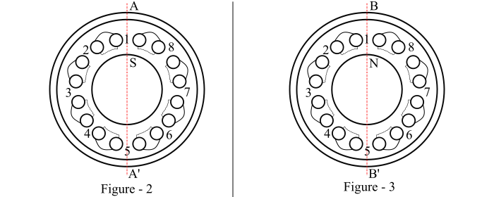 Hybrid Stepper Motor2