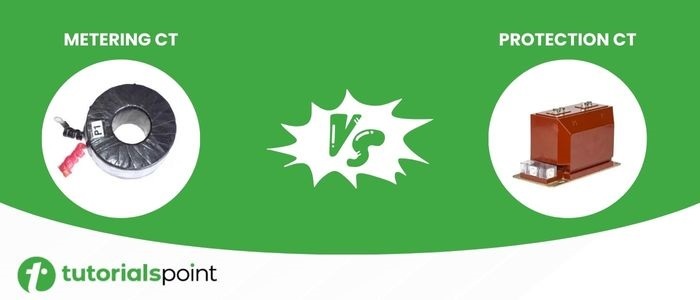 Metering CT and Protection CT