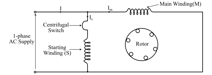 Operation of Split-Phase Induction Motor