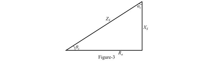 Power Flow Transfer Equations for Synchronous2