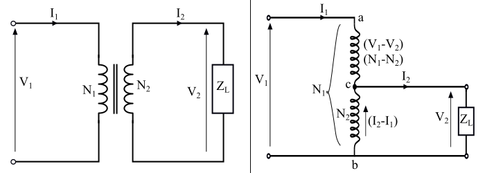 Saving of Conductor Material in Transformer