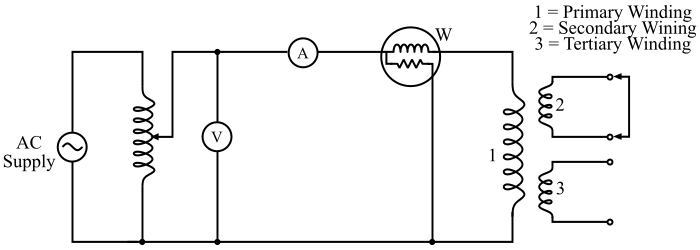 Short-Circuit Test1