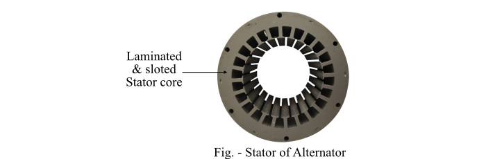 Stator Construction of Alternator