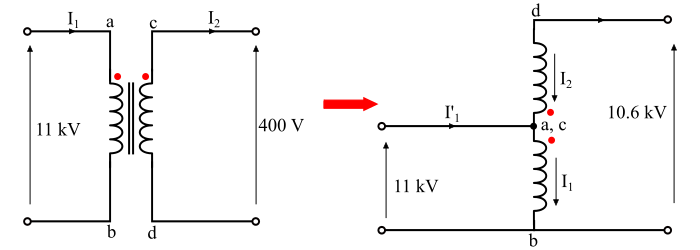 Subtractive Polarity