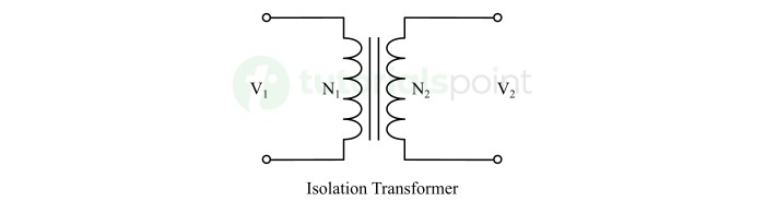 What is an Isolation Transformer