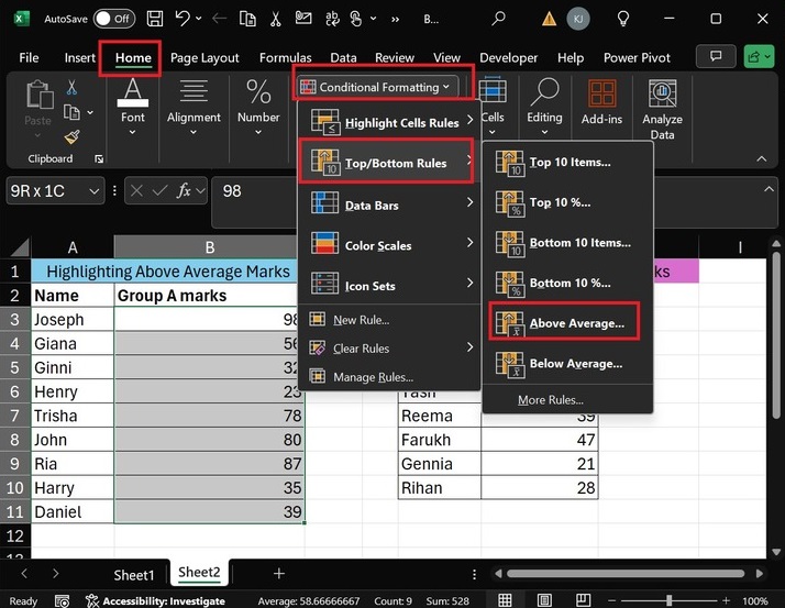 Average Marks for Group
