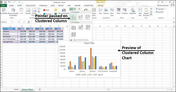Preview of the Chart type