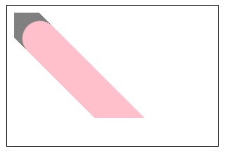 HTML Canvas createPattern Method