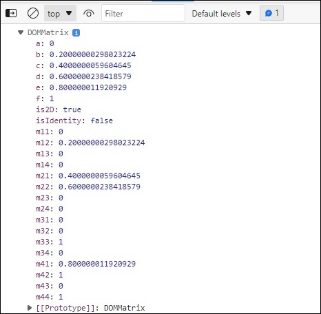 HTML Canvas GetTransform Method
