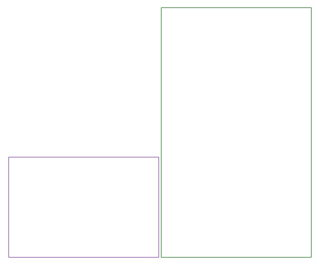 Html Canvas Height Property