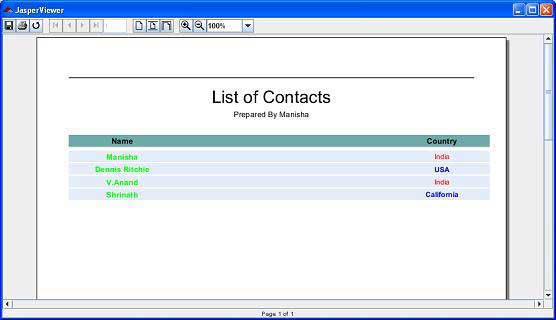 Jasper Report Style Example