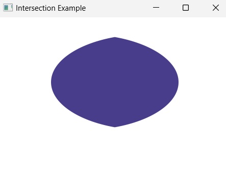 Intersection Operation Ellipse
