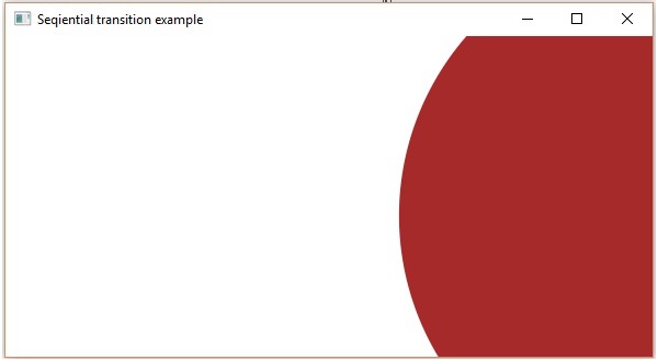 Sequential Transition