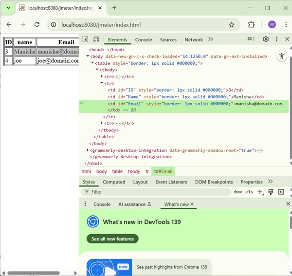 HTML Page Source code